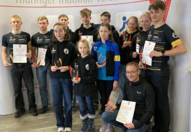 Erfolgreiche 3Cup Nachwuchsehrung 2025